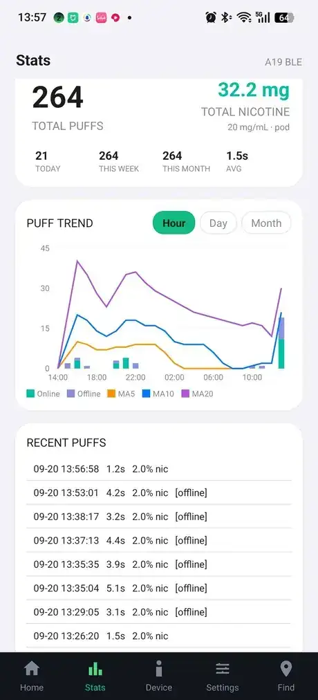 App statistics screen with puff trend and recent puff log