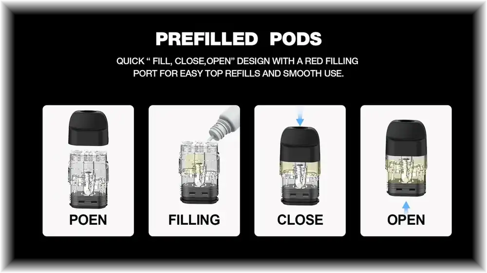 Top-fill sequence: open the cap, fill, close, then open and use