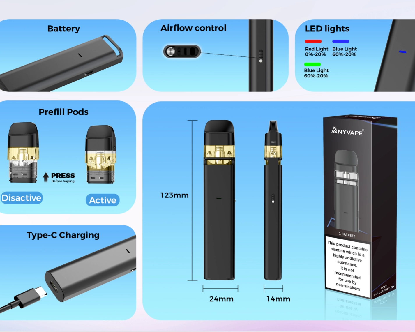 Anyvape X5 prefilled POD packaging in Sour Apple flavour, 20 mg/mL
